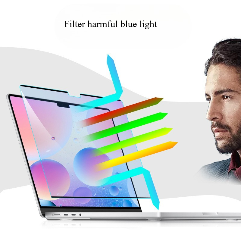 Anti-blue light Magnetic Scree - Matte Anti Glare Screen review and price