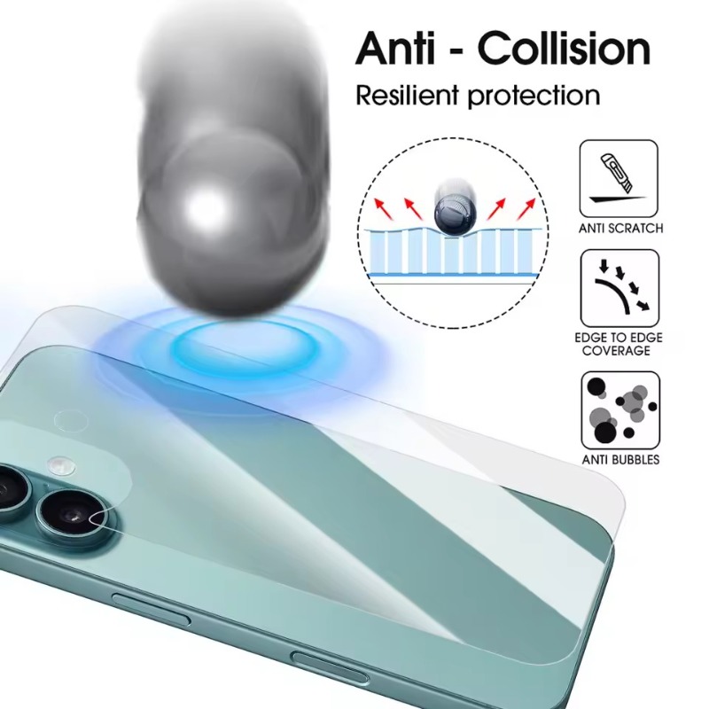Flexible Back Hydrogel Film fo - Flexible Tpu Film review and price