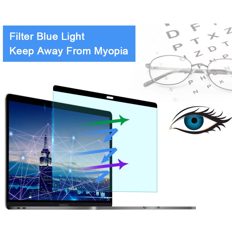 Anti-blue light Magnetic Scree - Matte Anti Glare Screen review and price