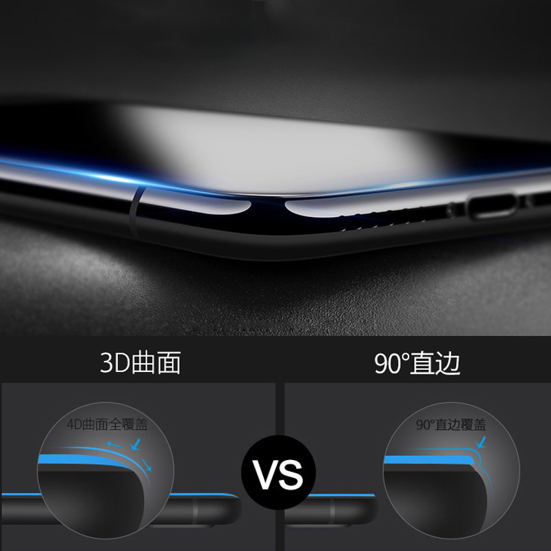 2Pcs HD 0.2mm Soft PET Border  - Curved Edge Screen review and price